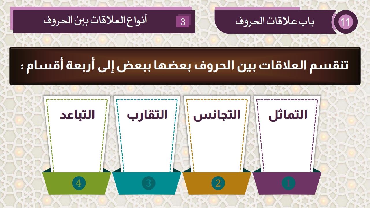 أنواع العلاقات - الصفحة 4
